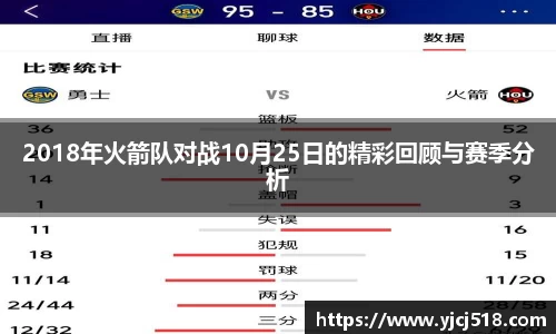 2018年火箭队对战10月25日的精彩回顾与赛季分析